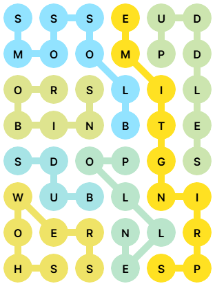 NYT Strands Answers for Apr 1, 2025