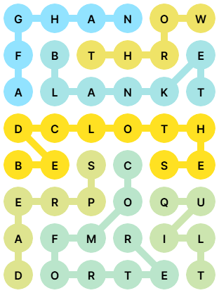 NYT Strands Answers for Apr 8, 2026