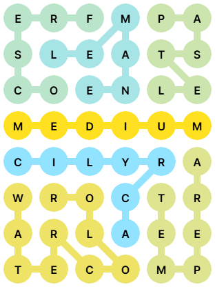 NYT Strands Answers for Apr 9, 2026