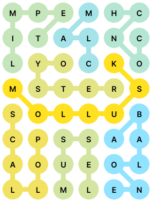 NYT Strands Answers for Apr 17, 2026