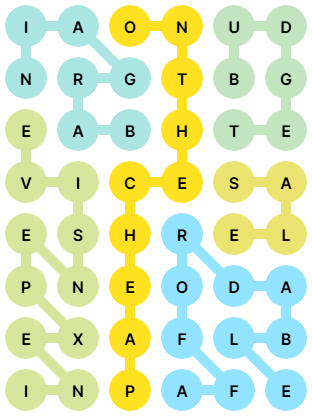 NYT Strands Answers for Apr 18, 2026