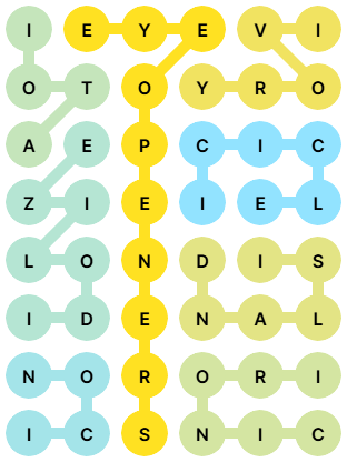 NYT Strands Answers for Apr 27, 2026