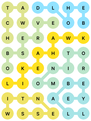 NYT Strands Answers for Apr 28, 2026