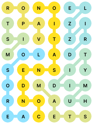 NYT Strands Answers for Apr 30, 2026