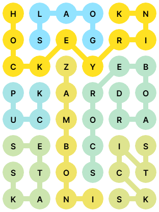 NYT Strands Answers for Dec 1, 2025