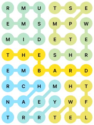 NYT Strands Answers for Dec 12, 2025