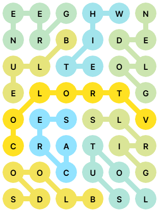 NYT Strands Answers for Dec 15, 2025