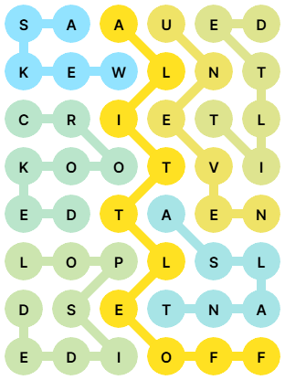 NYT Strands Answers for Dec 17, 2025