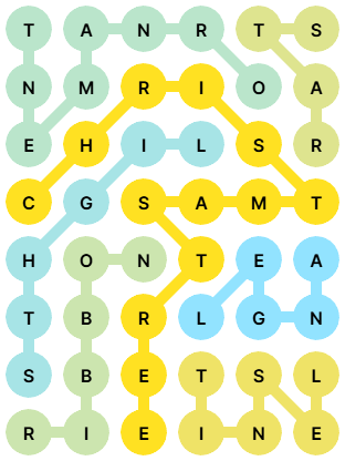 NYT Strands Answers for Dec 20, 2025