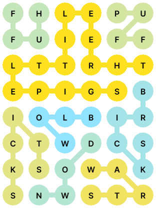 NYT Strands Answers for Dec 21, 2025