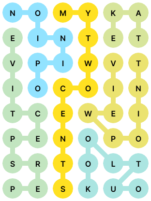 NYT Strands Answers for Dec 27, 2025