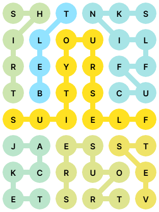 NYT Strands Answers for Dec 29, 2025