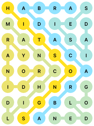 NYT Strands Answers for Dec 30, 2025