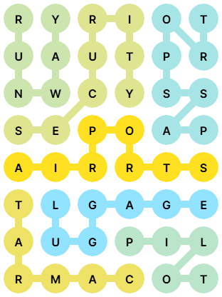 NYT Strands Answers for Feb 9, 2026