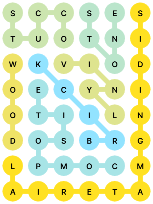 NYT Strands Answers for Feb 10, 2026