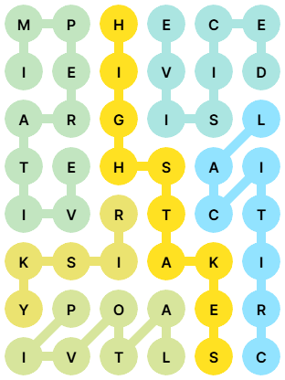 NYT Strands Answers for Feb 12, 2026