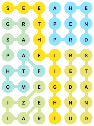 NYT Strands Answers for Feb 15, 2026