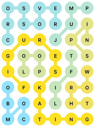 NYT Strands Answers for Feb 16, 2026