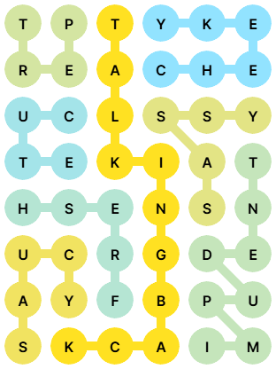 NYT Strands Answers for Feb 26, 2026