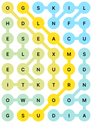 NYT Strands Answers for Feb 28, 2026