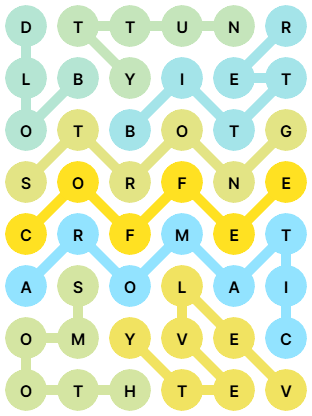 NYT Strands Answers for Jan 1, 2026