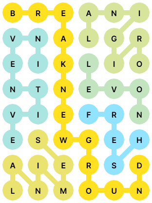 NYT Strands Answers for Jan 3, 2026