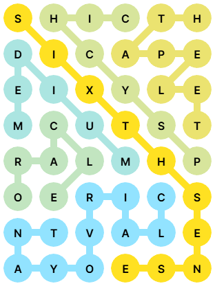 NYT Strands Answers for Jan 4, 2026