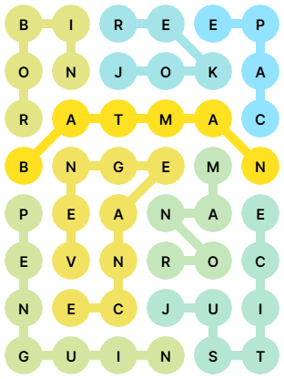 NYT Strands Answers for Jan 16, 2026