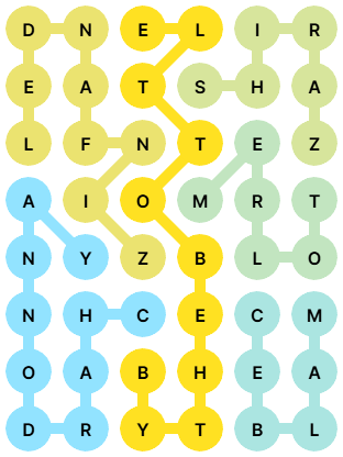 NYT Strands Answers for Jan 26, 2026