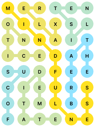 NYT Strands Answers for Jan 28, 2026