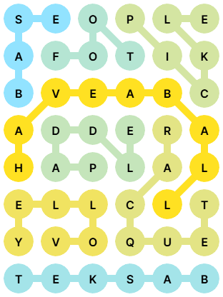 NYT Strands Answers for Jan 31, 2026