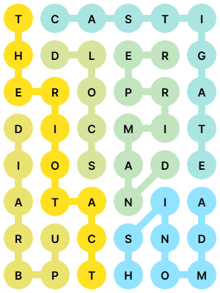 NYT Strands Answers for Mar 1, 2026