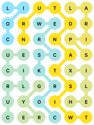 NYT Strands Answers for Mar 20, 2026