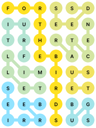 NYT Strands Answers for Mar 29, 2026