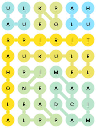 NYT Strands Answers for May 1, 2026