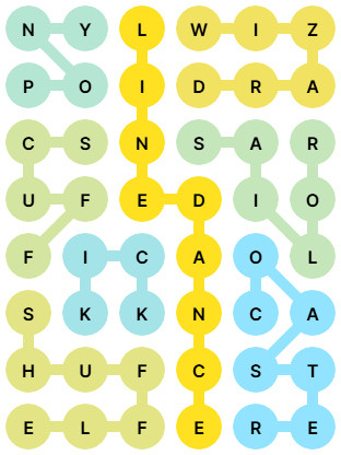 NYT Strands Answers for May 2, 2026