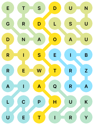 NYT Strands Answers for May 3, 2026