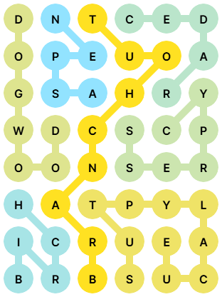 NYT Strands Answers for May 4, 2026