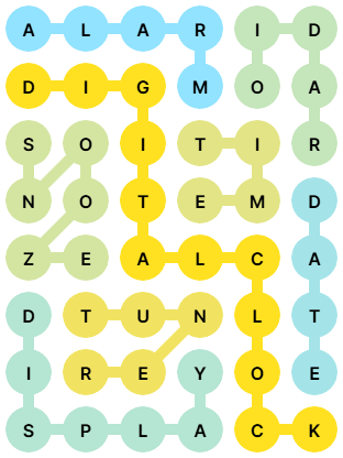 NYT Strands Answers for May 5, 2026