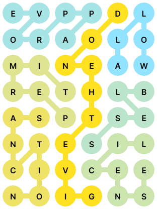 NYT Strands Answers for May 7, 2026