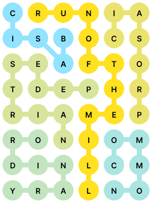 NYT Strands Answers for May 8, 2026