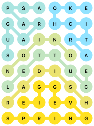 NYT Strands Answers for May 9, 2026