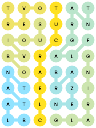 NYT Strands Answers for May 10, 2026