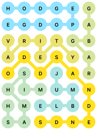 NYT Strands Answers for May 11, 2026