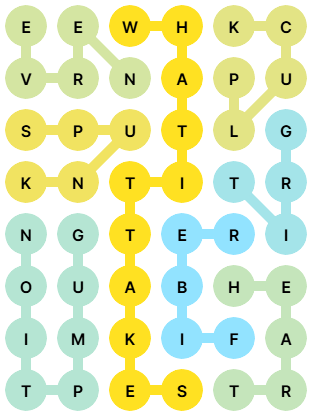 NYT Strands Answers for May 13, 2026