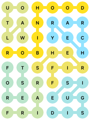 NYT Strands Answers for May 14, 2026