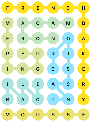 NYT Strands Answers for May 16, 2026