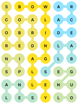 NYT Strands Answers for May 17, 2026