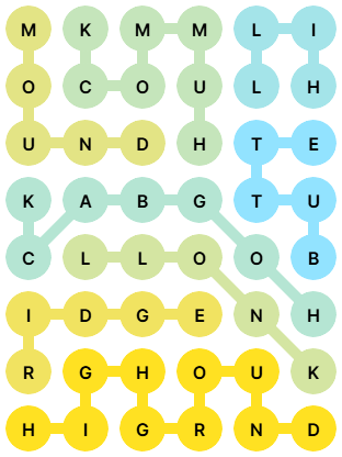 NYT Strands Answers for May 19, 2026