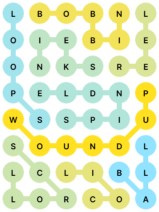 NYT Strands Answers for May 24, 2026